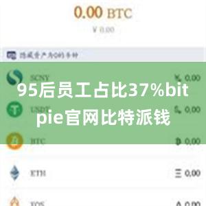 95后员工占比37%bitpie官网比特派钱